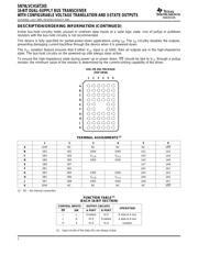 SN74V293PZAEP datasheet.datasheet_page 2