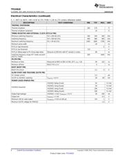 TS3DV642EVM datasheet.datasheet_page 6