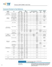 90165-1 datasheet.datasheet_page 3