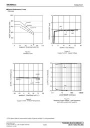 BA3404F-E2 datasheet.datasheet_page 6