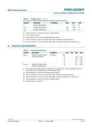 PMEG4030EP.115 datasheet.datasheet_page 3