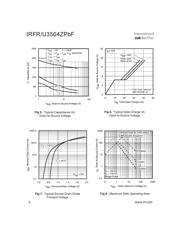 IRFR3504ZTRPBF datasheet.datasheet_page 4