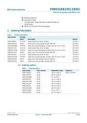 P89V51RC2FA datasheet.datasheet_page 2