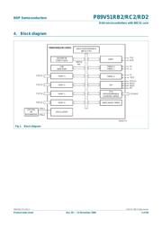 P89V51RB2FA,529 datasheet.datasheet_page 3