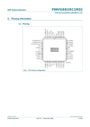 P89V51RB2FA,529 datasheet.datasheet_page 4