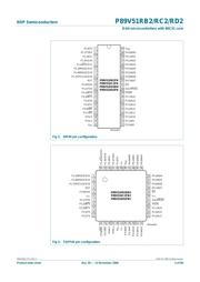 P89V51RC2FA datasheet.datasheet_page 5