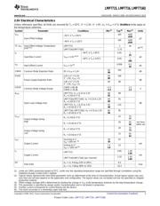 LMP7715MF datasheet.datasheet_page 3