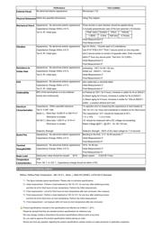 CL21B474KBF4PNG datasheet.datasheet_page 2