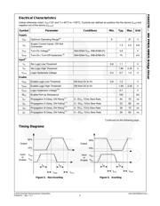 FAN3278TMX datasheet.datasheet_page 6