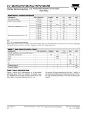 VO1263AAC datasheet.datasheet_page 2