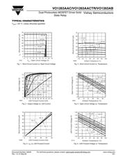 VO1263AAC datasheet.datasheet_page 3