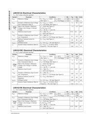 LMV431 datasheet.datasheet_page 6