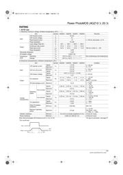 AQZ207 datasheet.datasheet_page 2