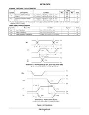 MC74LCX74DG datasheet.datasheet_page 5