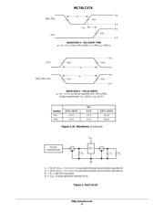 MC74LCX74DG datasheet.datasheet_page 6