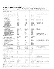 AD7721 datasheet.datasheet_page 2