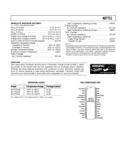 AD7721 datasheet.datasheet_page 5