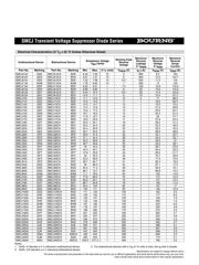 SMCJ33A datasheet.datasheet_page 2