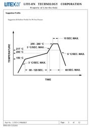 LTST-C190KRKT datasheet.datasheet_page 4