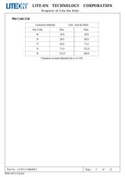 LTST-C190KRKT datasheet.datasheet_page 6