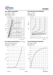 BSS84PWH6327XT datasheet.datasheet_page 5