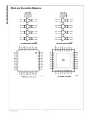 DS15BR401TVS /NOPB 数据规格书 2