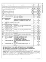 DS15BR401TVS /NOPB datasheet.datasheet_page 5