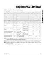 MAX975EUA+ datasheet.datasheet_page 3