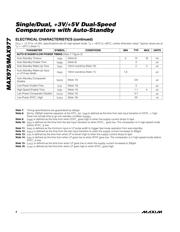 MAX975EUA+ datasheet.datasheet_page 4