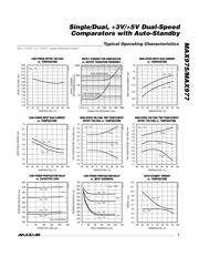 MAX975EUA+ datasheet.datasheet_page 5