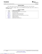 TMS320DM368ZCED48F datasheet.datasheet_page 6