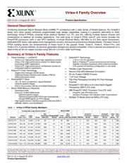 XC4VFX60-10FFG672I datasheet.datasheet_page 1