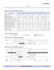 AS7C4096A-12JINTR datasheet.datasheet_page 4