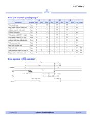 AS7C4096A-12JINTR datasheet.datasheet_page 5