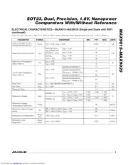 MAX9018AEKA+TG0N datasheet.datasheet_page 3