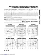 MAX9018AEKA+TG0N datasheet.datasheet_page 5