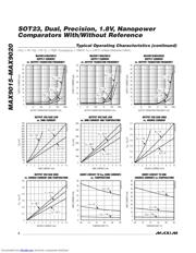 MAX9018AEKA+TG0N datasheet.datasheet_page 6