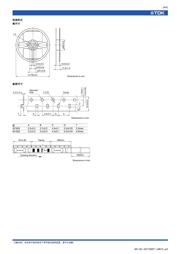 ACF321825-101-TL datasheet.datasheet_page 5