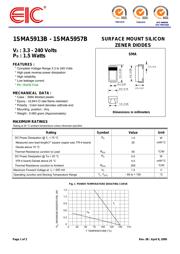 1SMA5943B 数据规格书 1