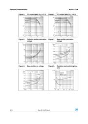 MJD31CT4 datasheet.datasheet_page 4