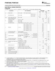 PTH08T240WAS datasheet.datasheet_page 4