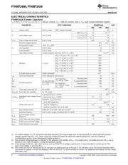 PTH08T240WAZ datasheet.datasheet_page 6