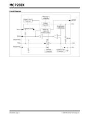 MCP2021T-330E/SN datasheet.datasheet_page 2