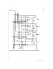 74F193PC datasheet.datasheet_page 3