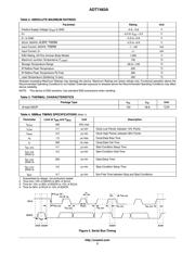 ADT7483AARQZ-RL datasheet.datasheet_page 3