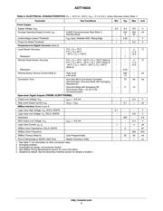 ADT7483AARQZ-RL datasheet.datasheet_page 4