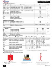 IRL7472L1 datasheet.datasheet_page 2