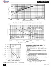 IRL7472L1 datasheet.datasheet_page 6