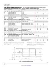 LTC6801IG#3ZZPBF datasheet.datasheet_page 4