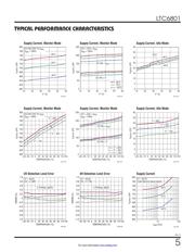 LTC6801IG#3ZZPBF datasheet.datasheet_page 5